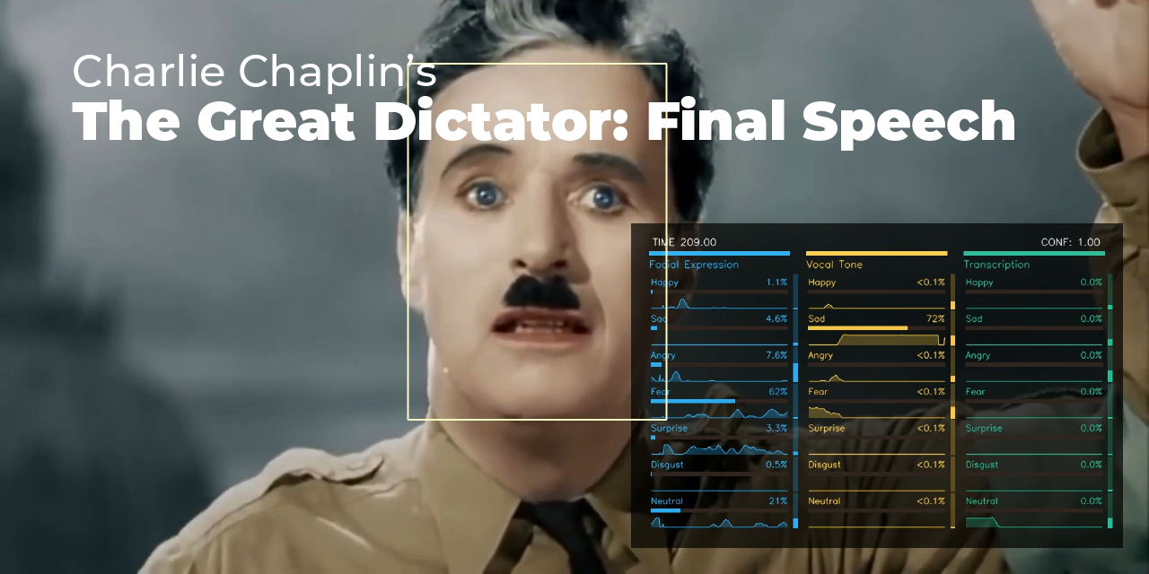 Multimodal Emotion Recognition